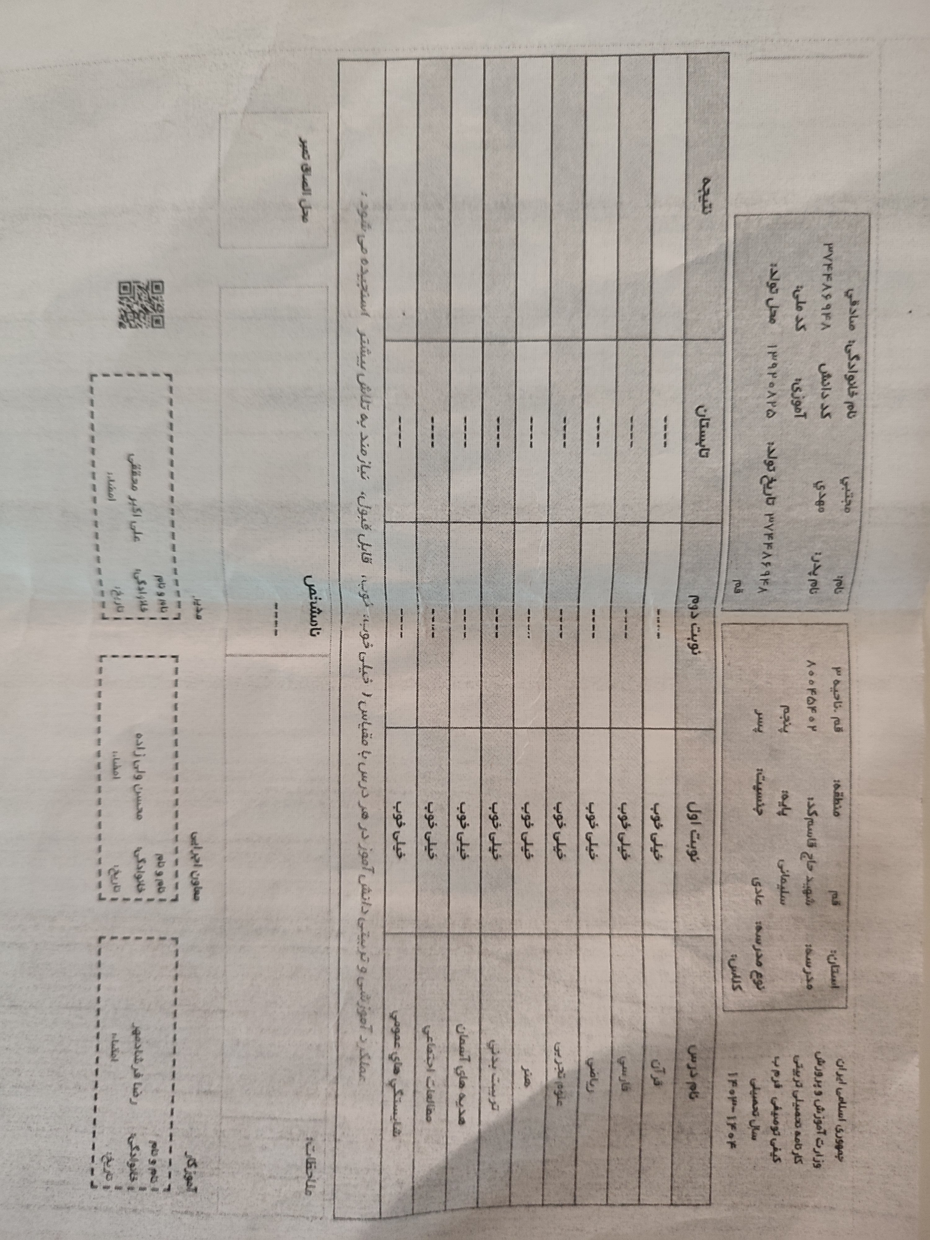 کارنامه سال قبل