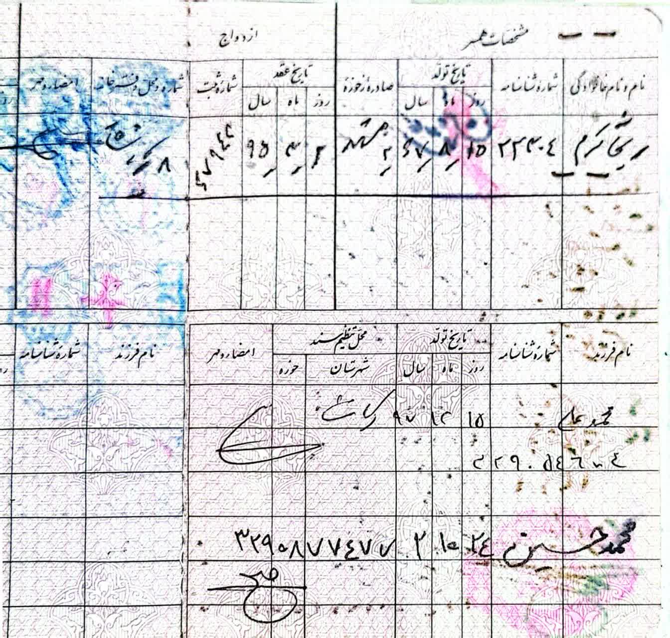 کپی شناسنامه و کارت ملی پدر