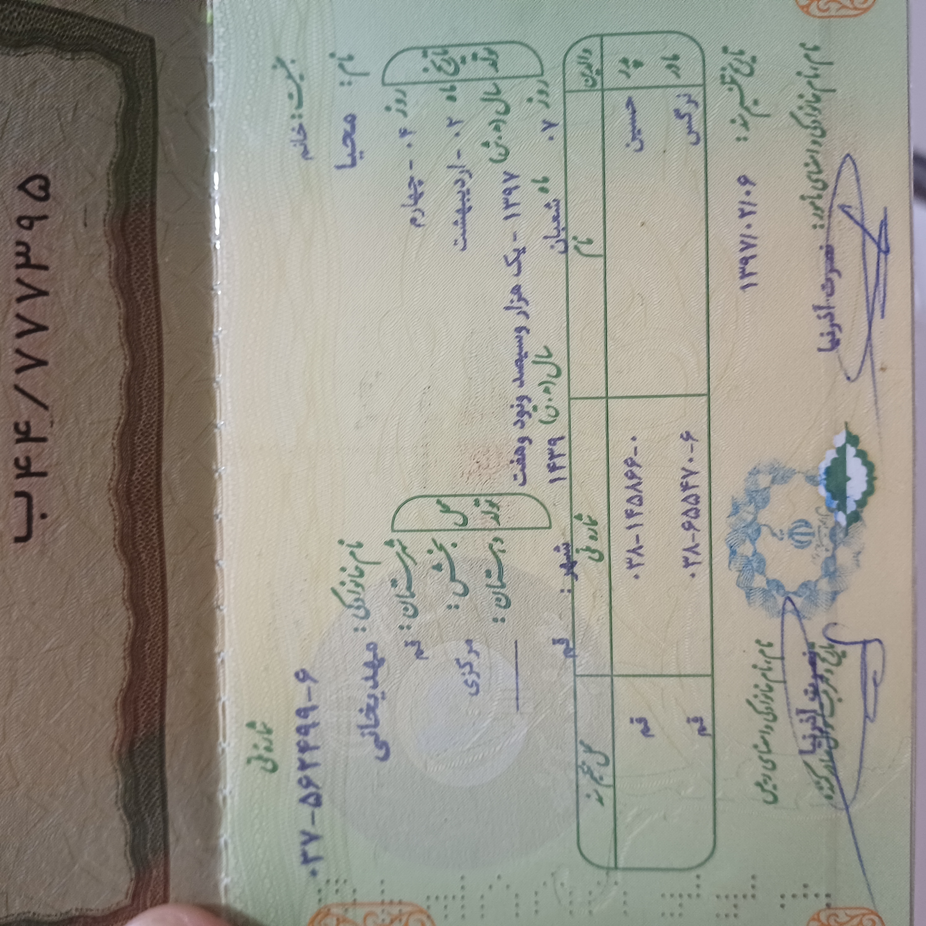 کپی شناسنامه