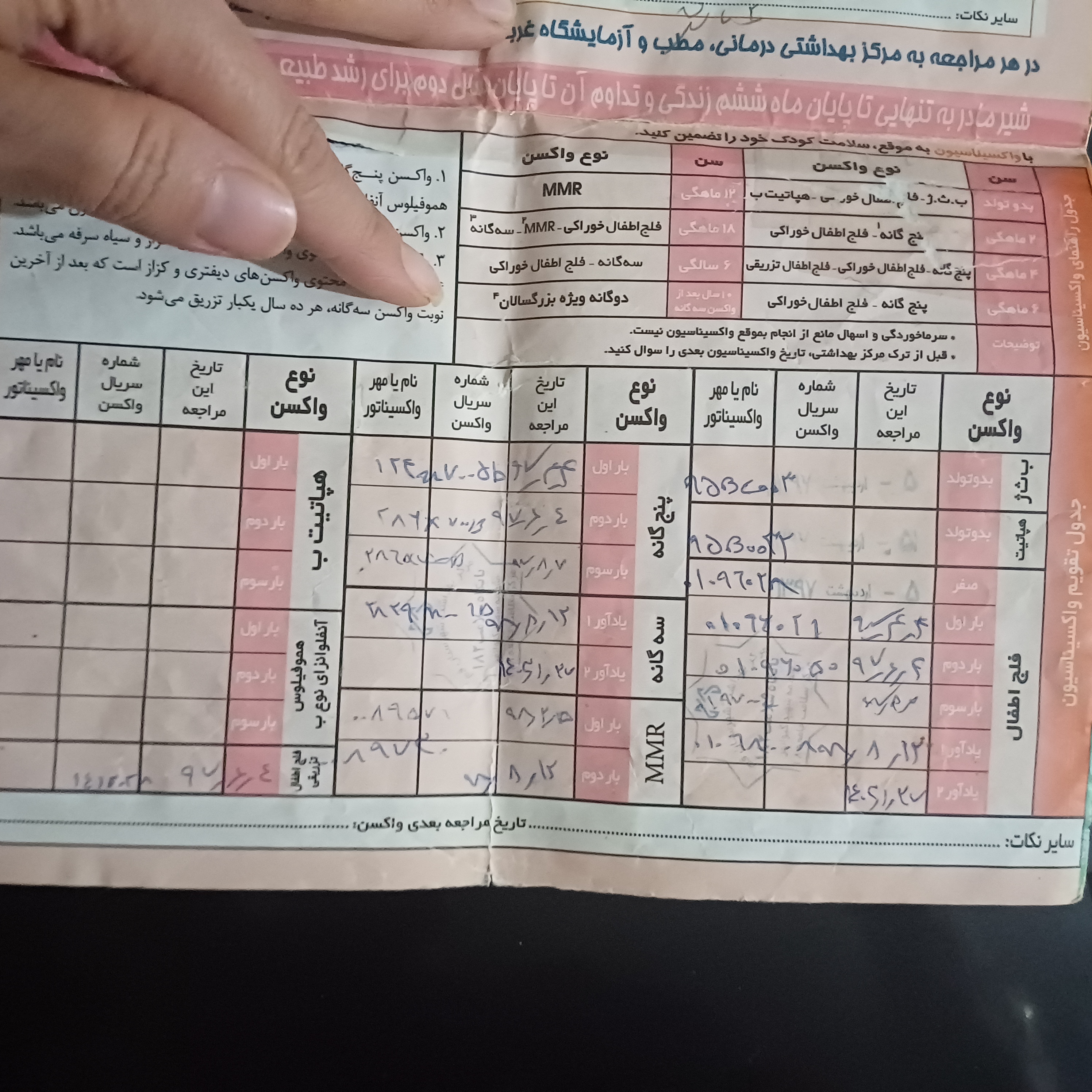 کارت واکسن