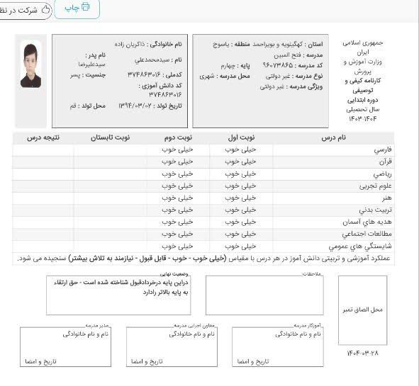 کارنامه سال قبل