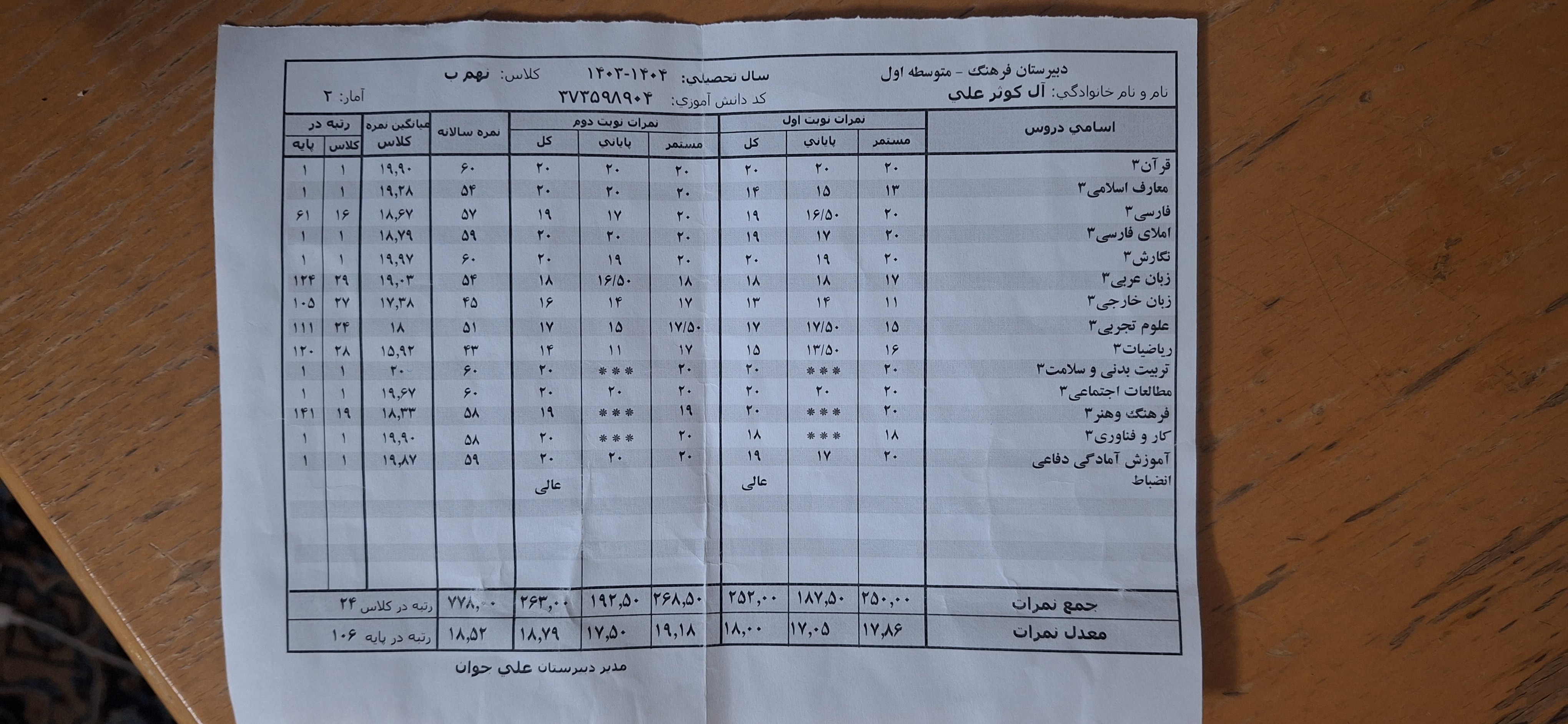 کارنامه سه سال