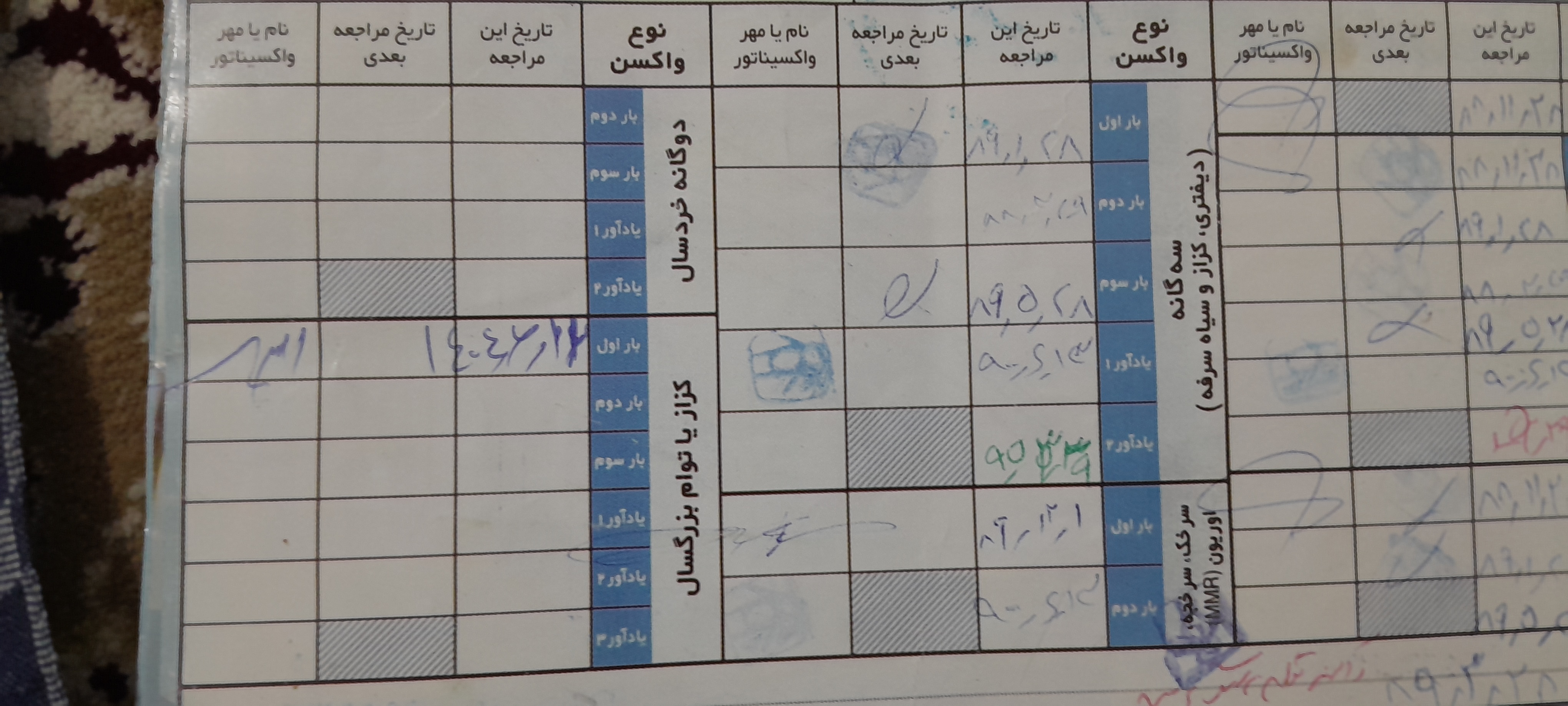 کارت واکسن